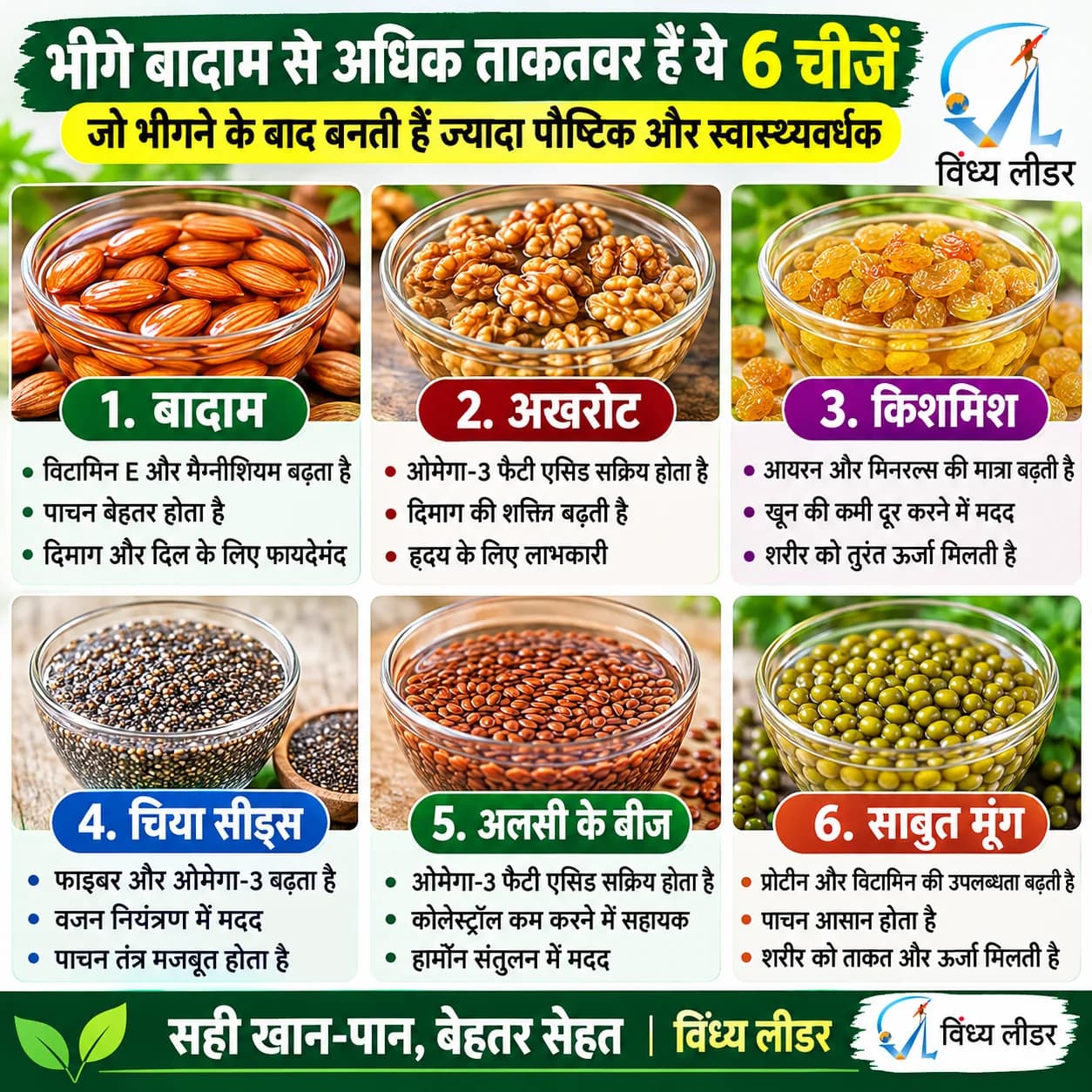 भिगोकर बादाम देने से 100 गुना अधिक ताकत देती हैं यह छह चीजें एक-एक दाना देगा हाथी सी ताकत और घोड़े सी स्टेमिना